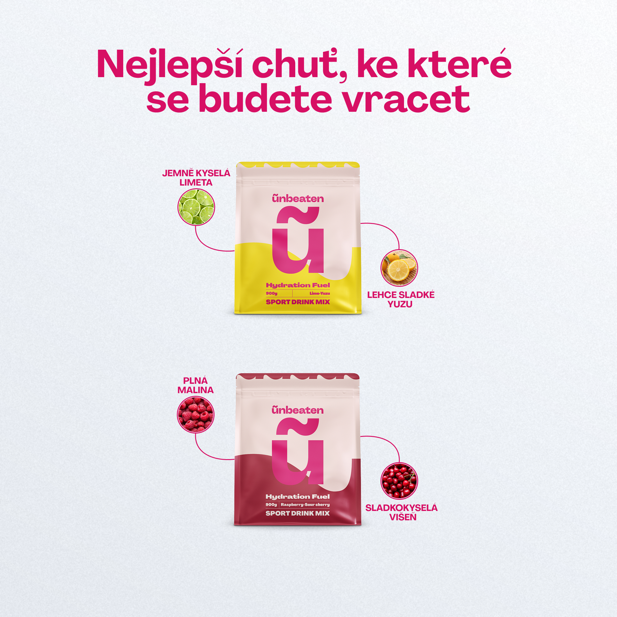 Hydration Fuel příchutě — limeta-yuzu a malina-višeň