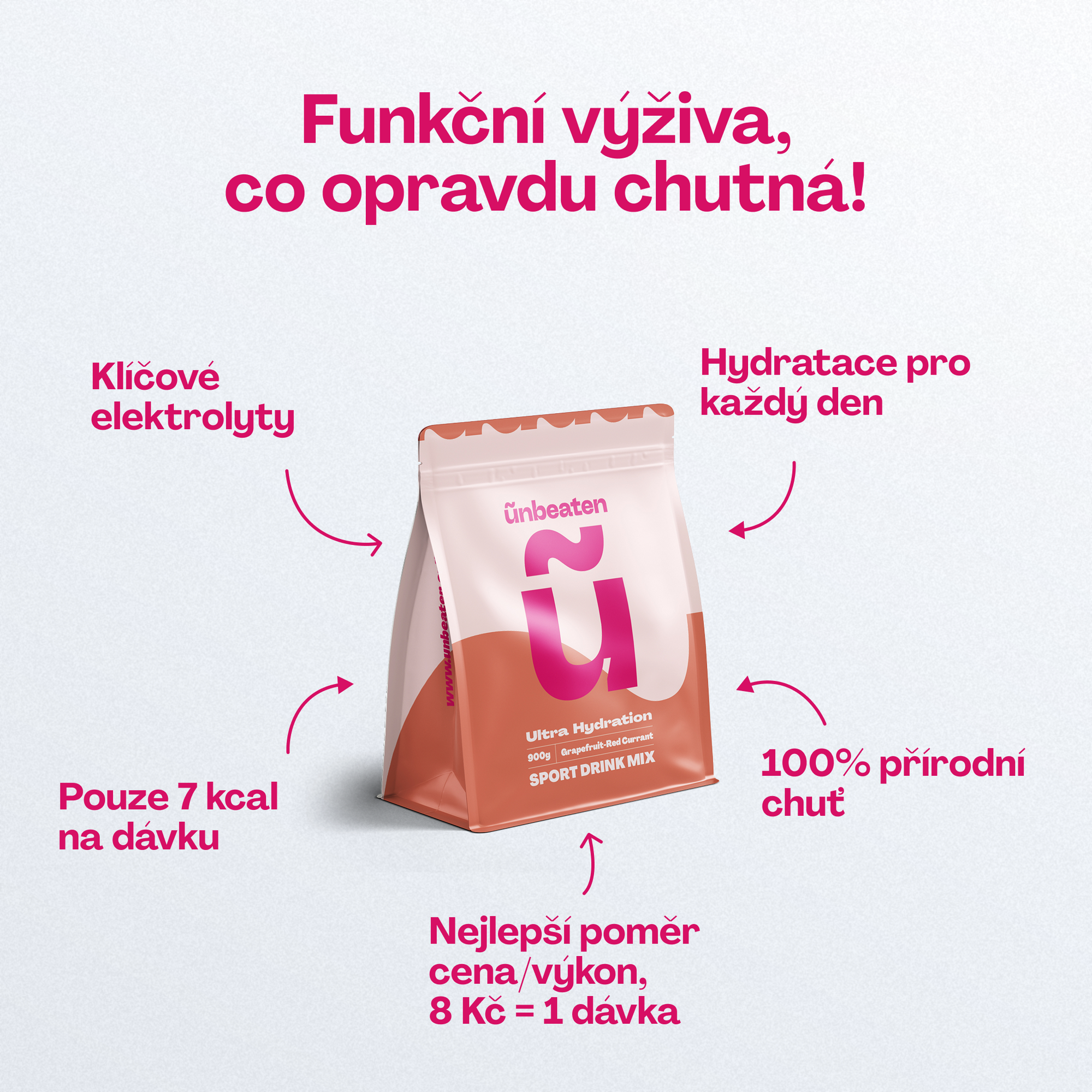 Ultra Hydration Grapefruit - Red currant